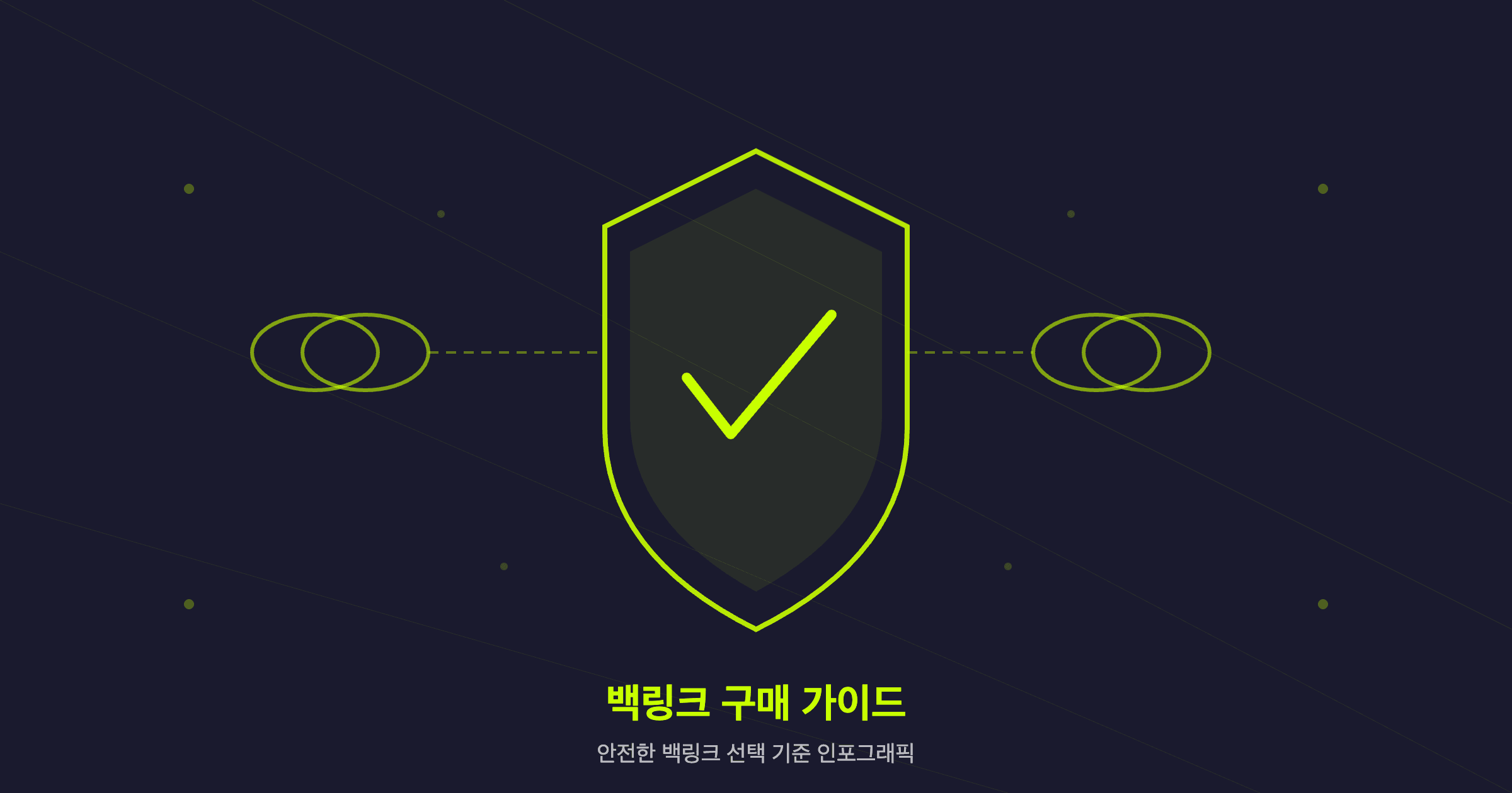 백링크 구매 가이드 - 안전한 백링크 선택 기준 인포그래픽