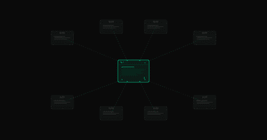 PBN 네트워크 구조 다이어그램
