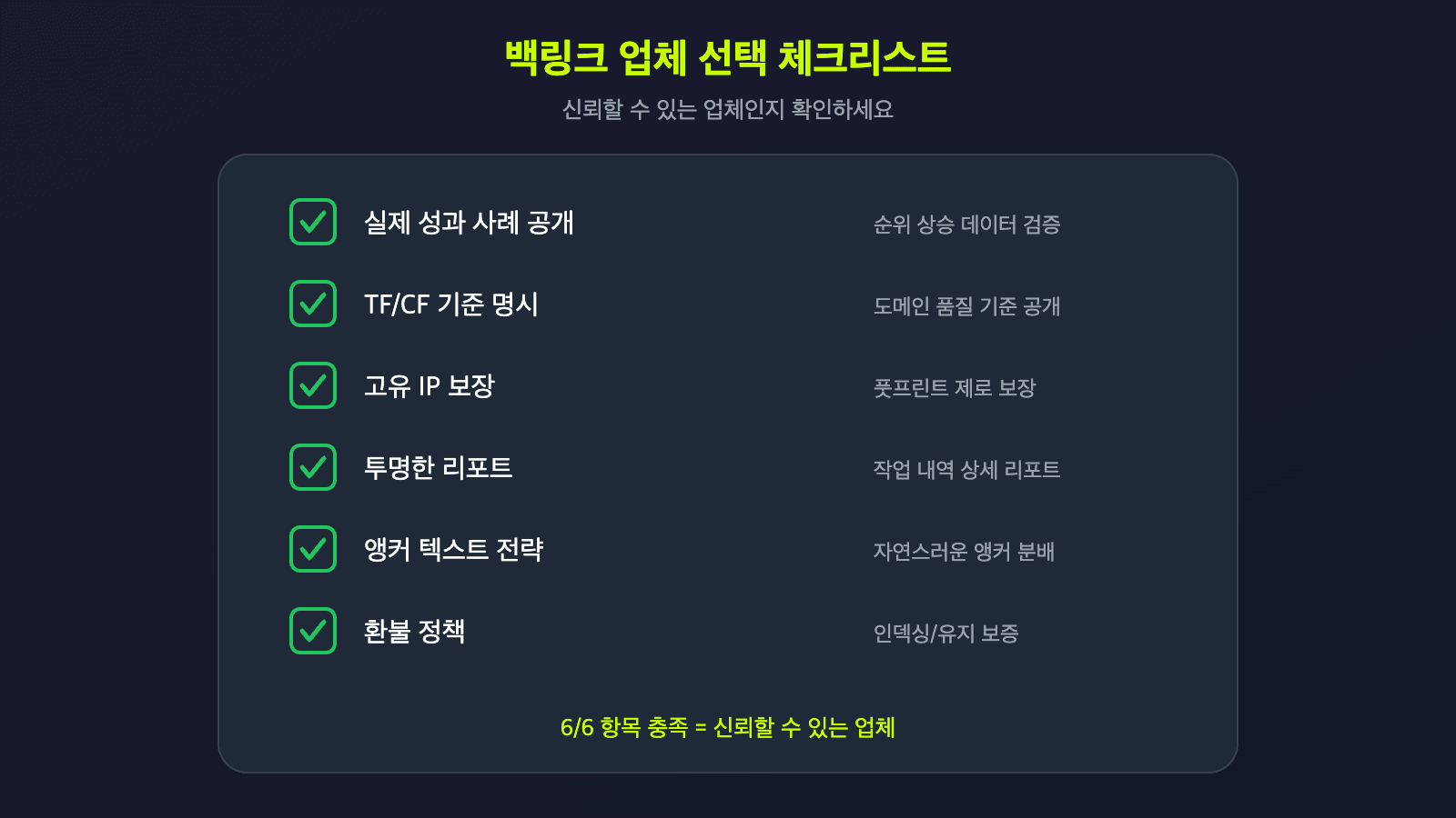 백링크 구매 업체 선택 체크리스트
