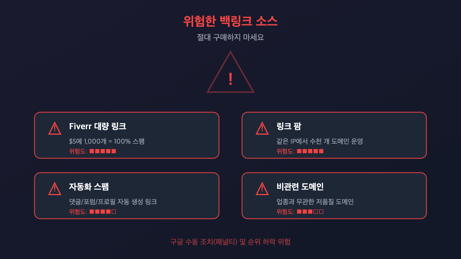 위험한 백링크 경고 - 피해야 할 백링크 소스