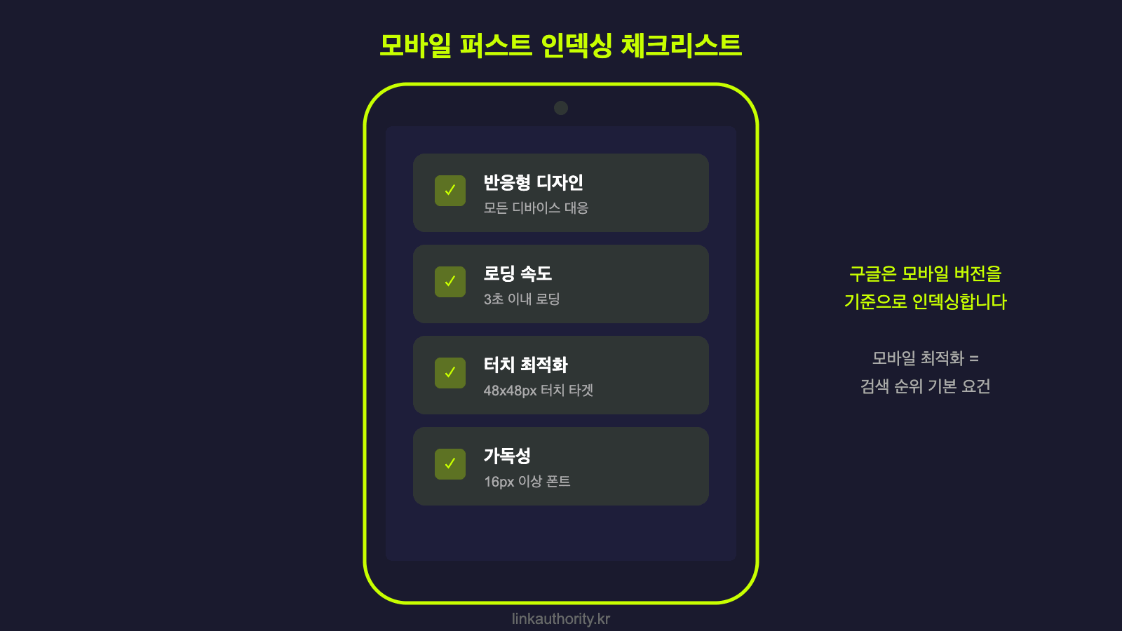 모바일 퍼스트 인덱싱 체크리스트 - 반응형, 속도, 터치, 가독성