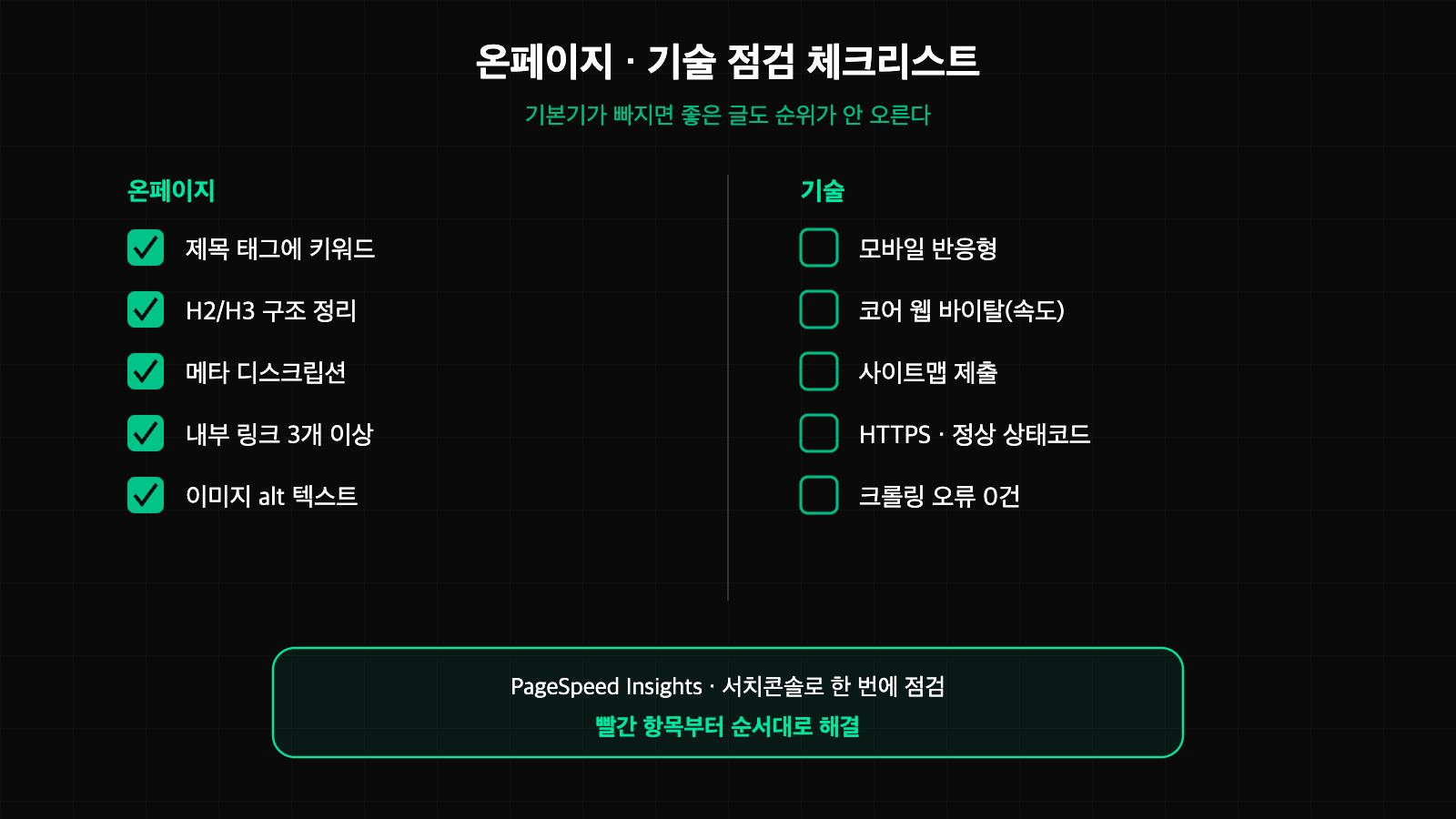 온페이지와 기술 요소를 점검하는 체크리스트 다이어그램
